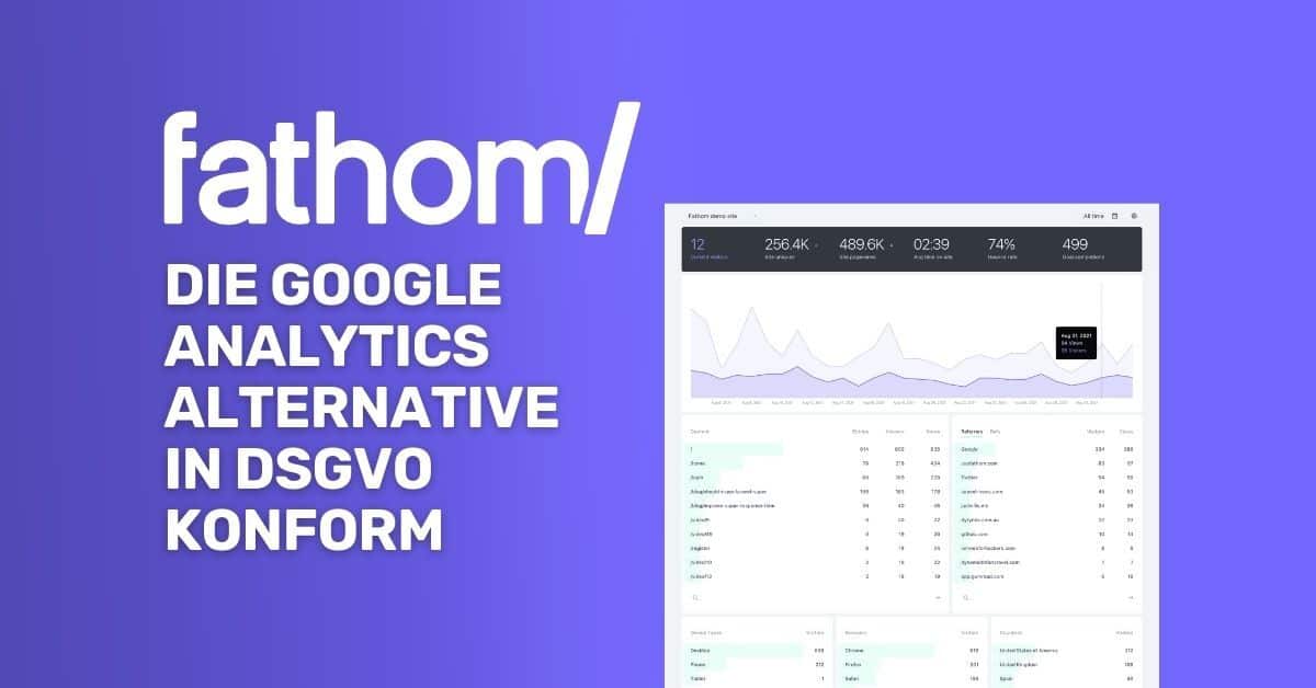 Fathom Google Analytics Alternative